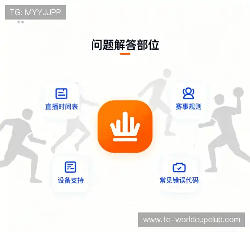 问题解答汇